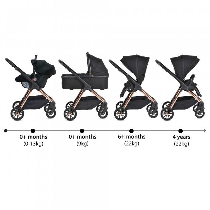 Baby Stroller Empire 3 in 1 Black