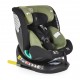 Car Seat i-Size 40-150cm Serengeti Sky Green