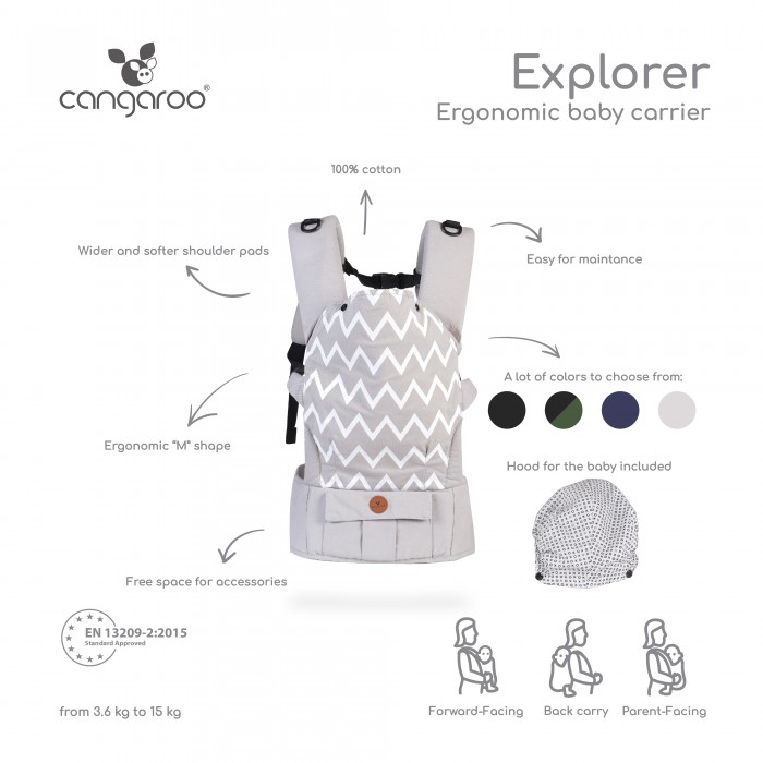 Εργονομικός Μάρσιπος Explorer Grey