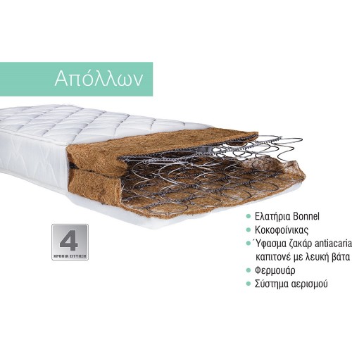 Mattress Apollo 64x126